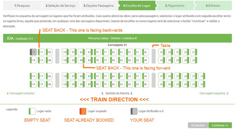 How to Book Train Seats in Portugal: A Simple Guide